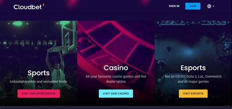 cloudbet esports|Bet on Esports with Bitcoin & Crypto .